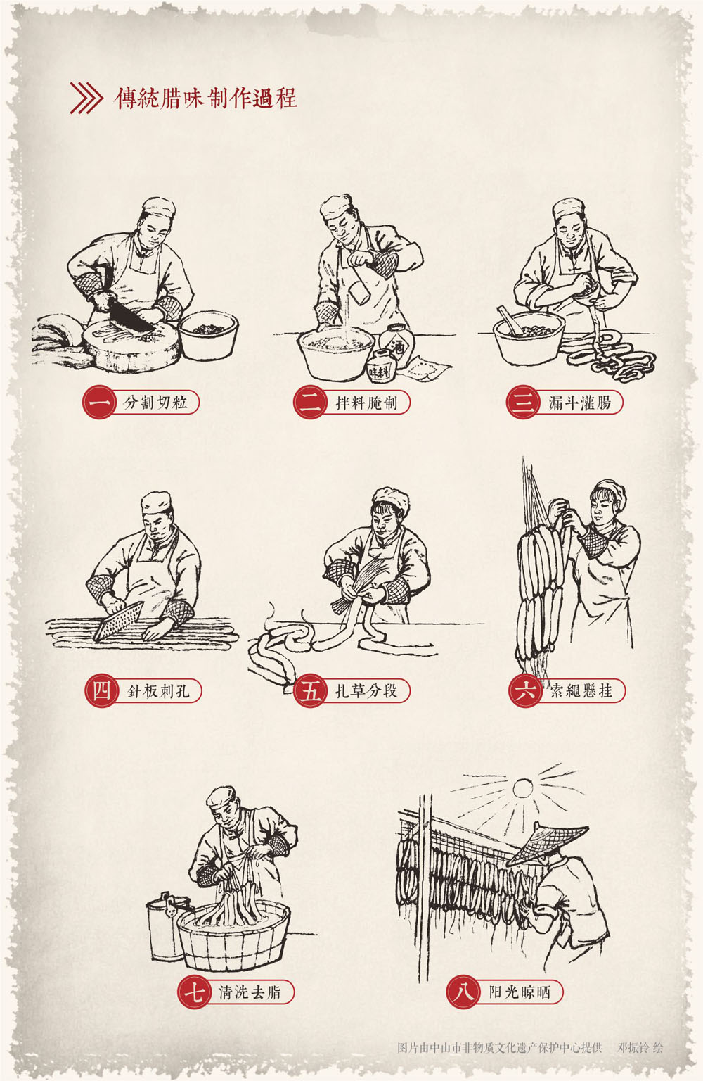 臘味制作過(guò)程